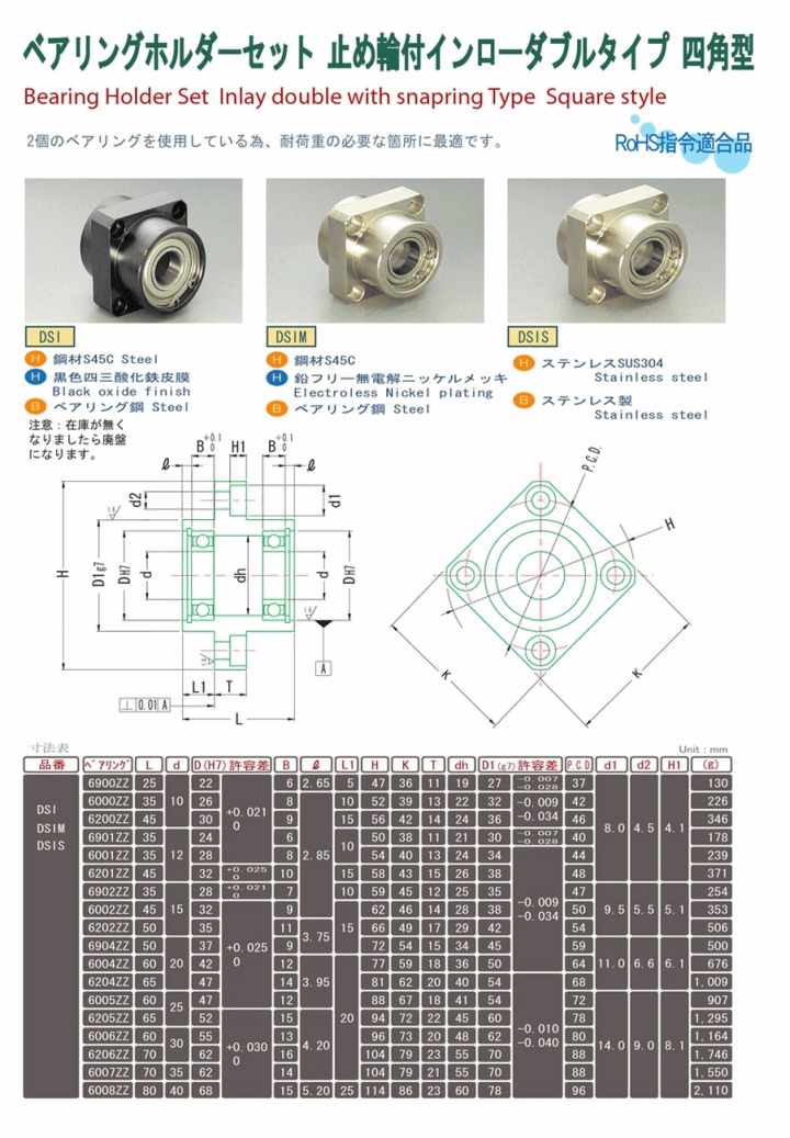 MIYOSHI 小西製作所 DSIS-6206ZZ ベアリングホルダーセット（止め輪付