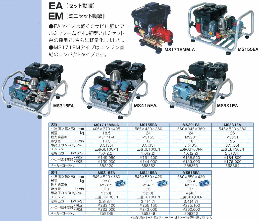 丸山製作所 MS171EMM-A [メーカーコードNo.358120] ミニセット動噴