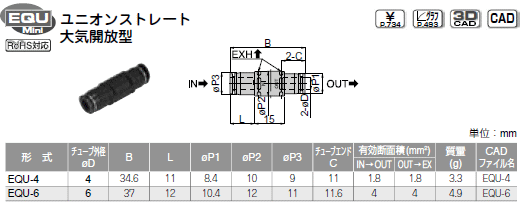 sXR }rCك~j^Cv jIXg[gCJ^ \