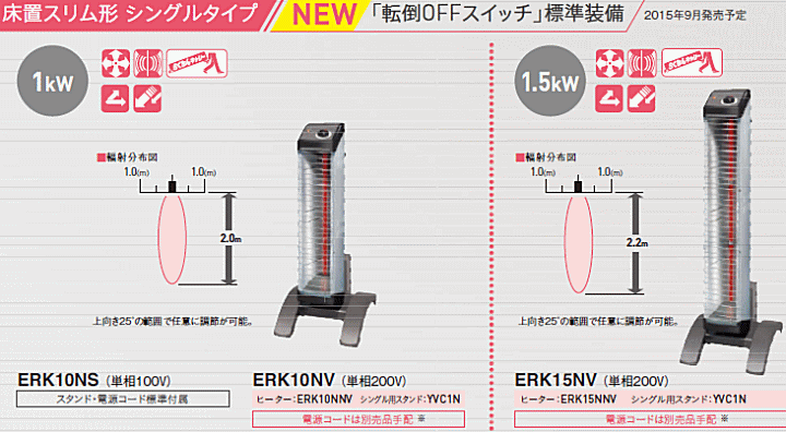 ダイキン（DAIKIN） ERK10NS 遠赤外線暖房機 セラムヒート : 伝動機