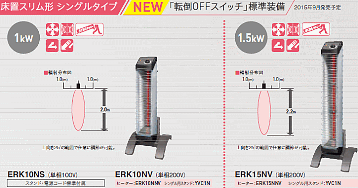 最安値ダイキン ERK15NV(本体・スタンド) A-PC310A(電源コード10m) 遠赤外線暖房機 セラムヒート ストーブ 