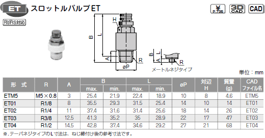 sXR XbgouET rCi \