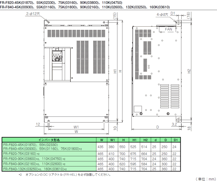 三菱電機 FR-F820-55K 3相200V インバータ FREQROL-F800シリーズ : mie 