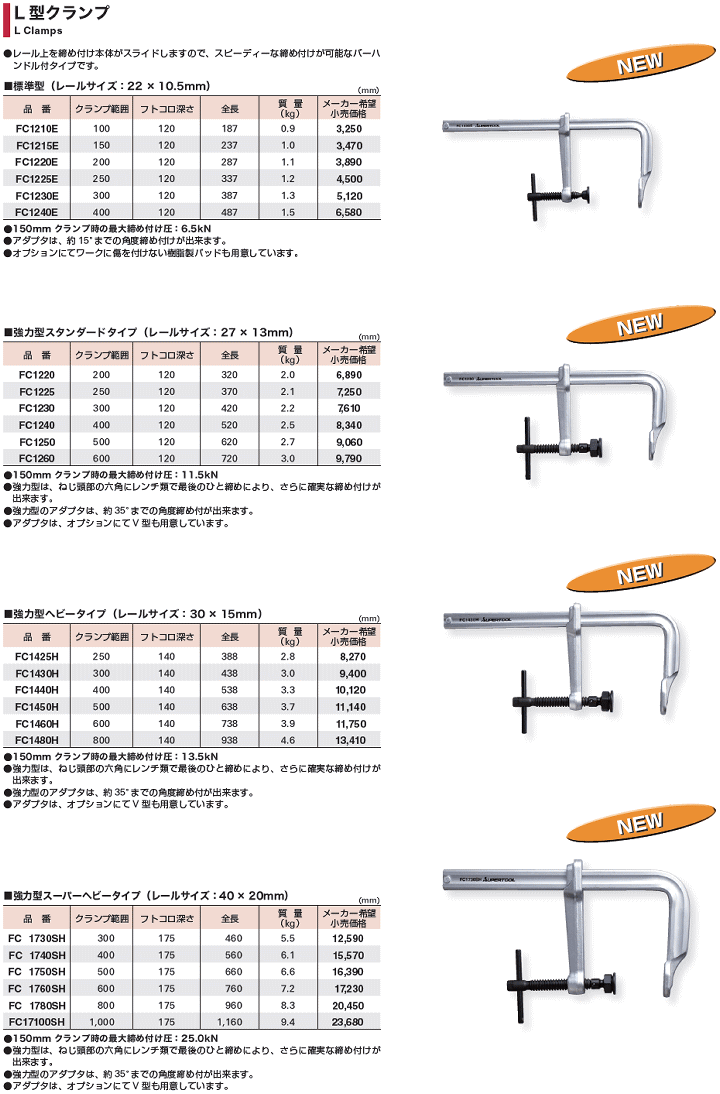 スーパーツール FC1460H L型クランプ - 製造、工場用