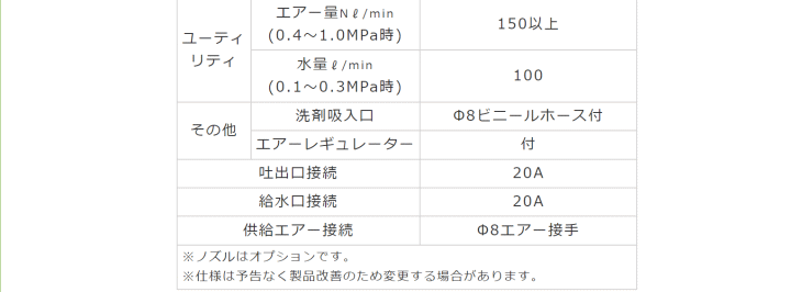 有光工業 FJ-10-4 寸法表