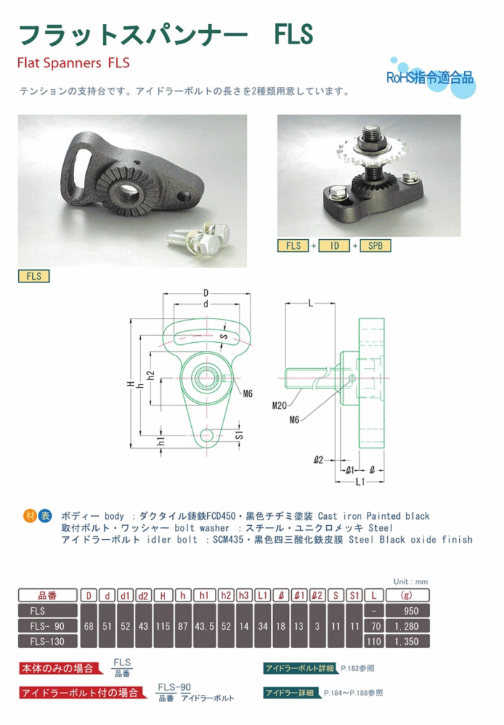 MIYOSHI 小西製作所 FLS-130 フラットスパンナー : kns-fls-130 : 伝