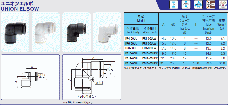 `_ ^b`RlN^[ t@Cu jIG{ Ki @\
