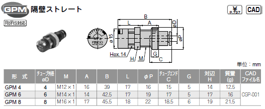 sXR vbVQ[W uǃ^Cv \
