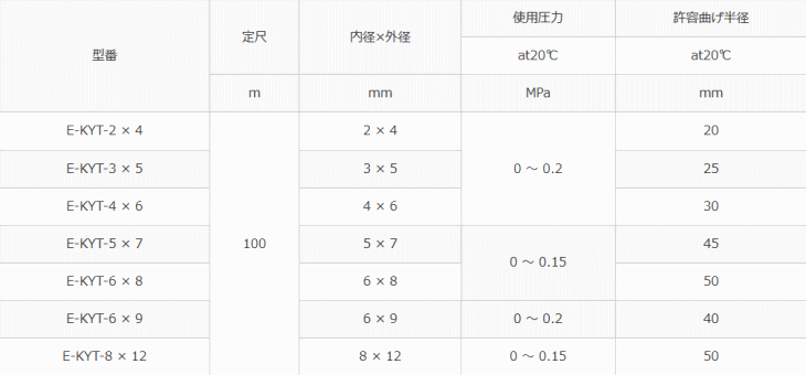 送料無料) オーデリック XS411123H スポットライト LED一体型 電球色