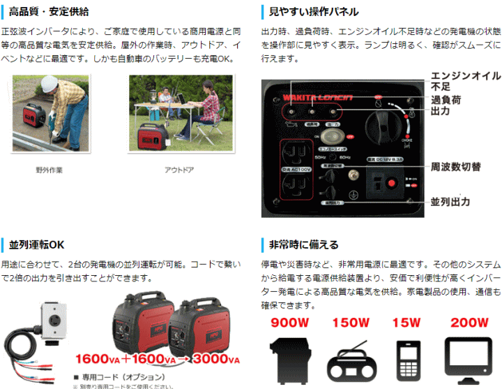 ワキタ WAKITA インバータ発電機 HPG1600i2 : 伝動機ドットコム DIY