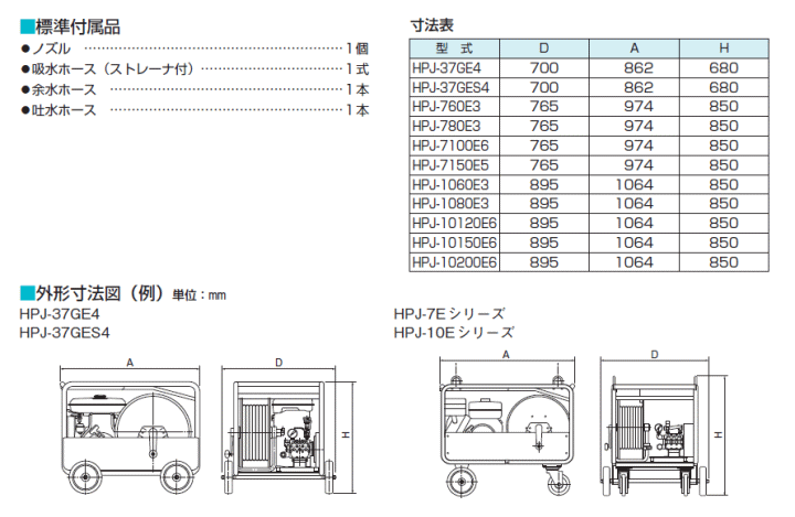 鶴見製作 HPJ-37GES4 寸法表