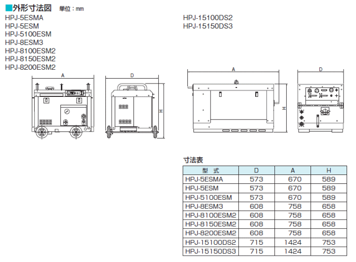 鶴見製作 HPJ-5ESMA 寸法表
