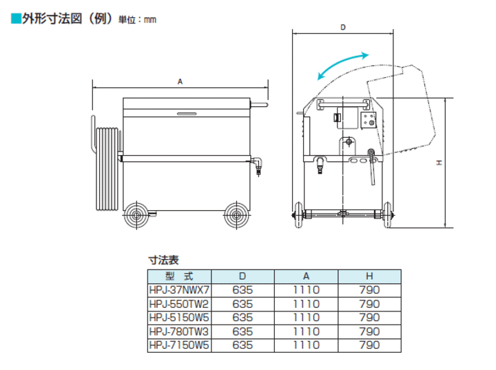 鶴見製作 HPJ-780TW3 寸法表