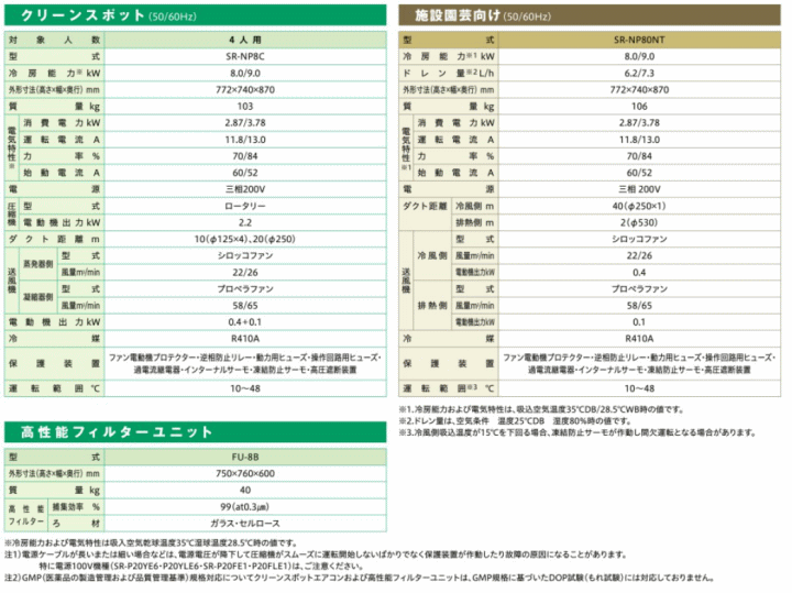 日立 スポットエアコン 説明