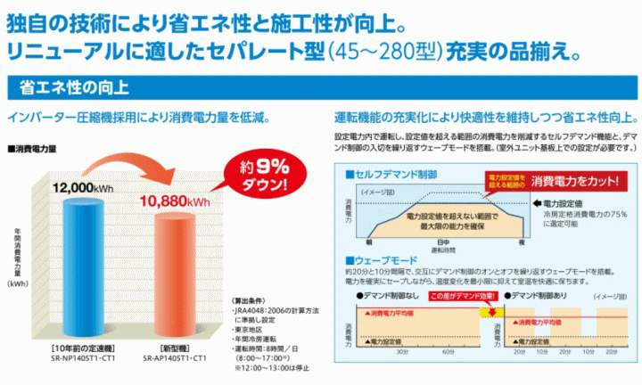 日立 スポットエアコン 説明