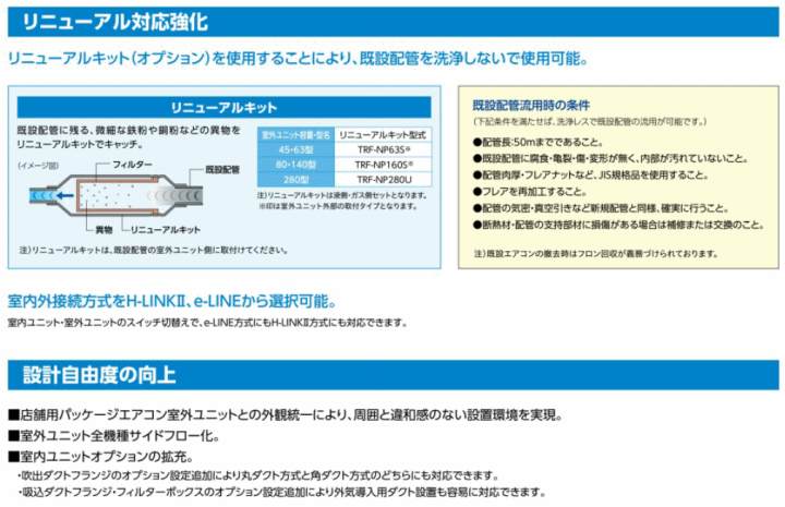 日立 スポットエアコン 説明