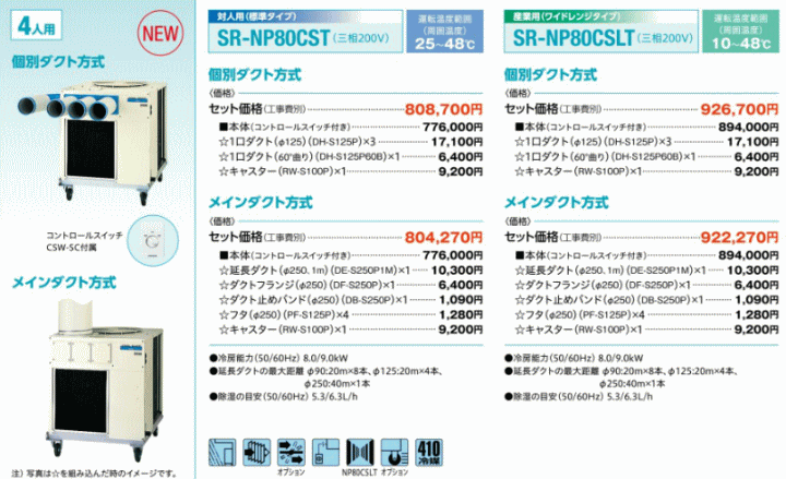 日立 スポットエアコン 説明