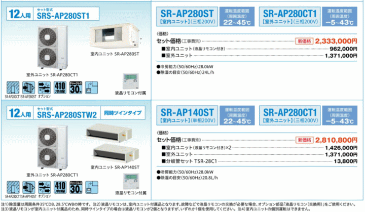 日立 スポットエアコン 説明
