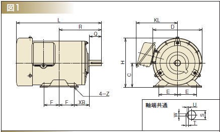 日立産機システム TFO-LK 0.75KW 4P 200V 三相モータ ザ・モートル