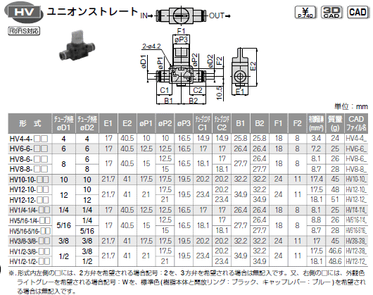 sXR nhou jIXg[g \