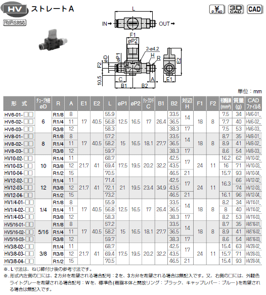 sXR HV6-01 nhou Xg[gA \