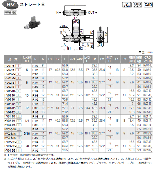 sXR  nhou Xg[gB \