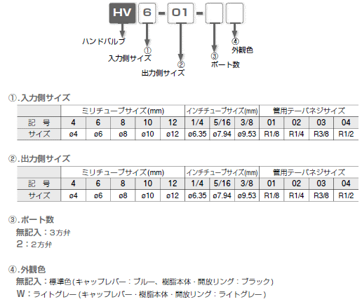 sXR nhou ^