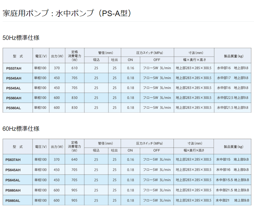 初売り】 (岩谷電機製作所) イワヤポンプ PT5055L-VP 3相550W 100V 50Hz 深井戸用水中ポンプ - 電動工具 -  knowledge21.com