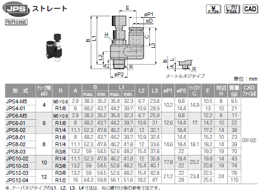 sXR vbVRg[ Xg[g \