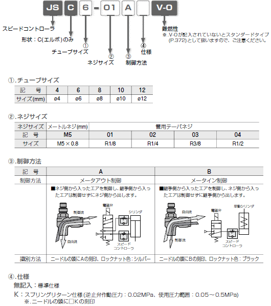 sXR Xs[hRg[Xpb^ ^