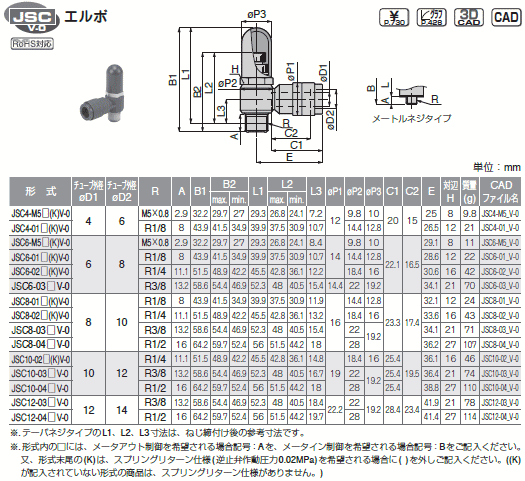 sXR Xs[hRg[Xpb^ G{ \