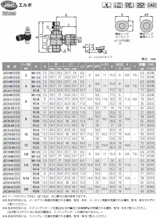 sXR Xs[hRg[ G{ \