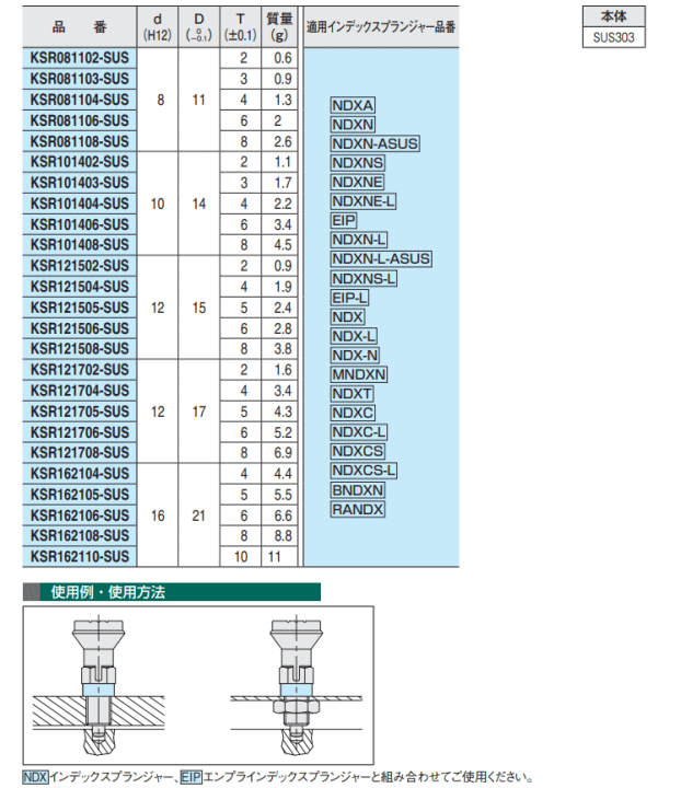 イマオコーポレーション KSR162110-SUS スペーサーリングの説明 - 通販