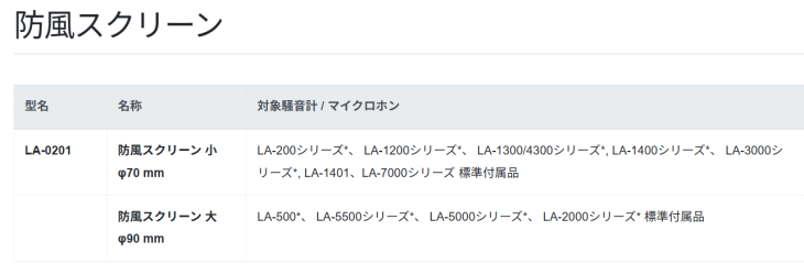 小野測器　LA-0201　寸法表