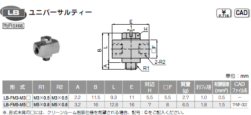 sXR ~j}p jo[TeB[ \