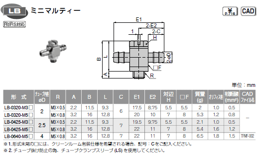 sXR ~j}p ~j}eB[ \
