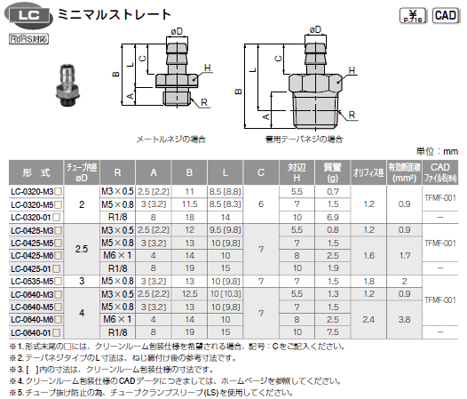 sXR  ~j}p ~j}Xg[g \