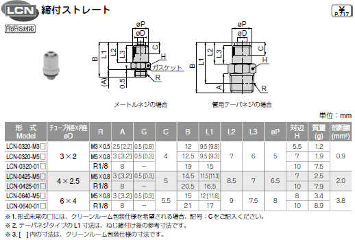 sXR ~j}p tXg[g \