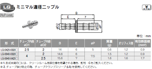 sXR  ~j}p ~j}ajbv \