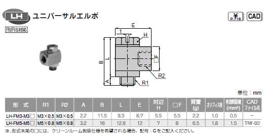 sXR ~j}p jo[TG{ \