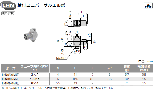 sXR ~j}p tjo[TG{ \