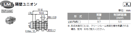 sXR ~j}p uǃjI \