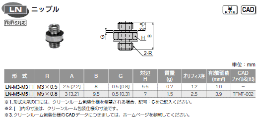 sXR ~j}p jbv \