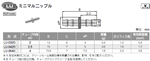 sXR ~j}p ~j}jbv \