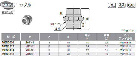 sXR CubN  jbv \