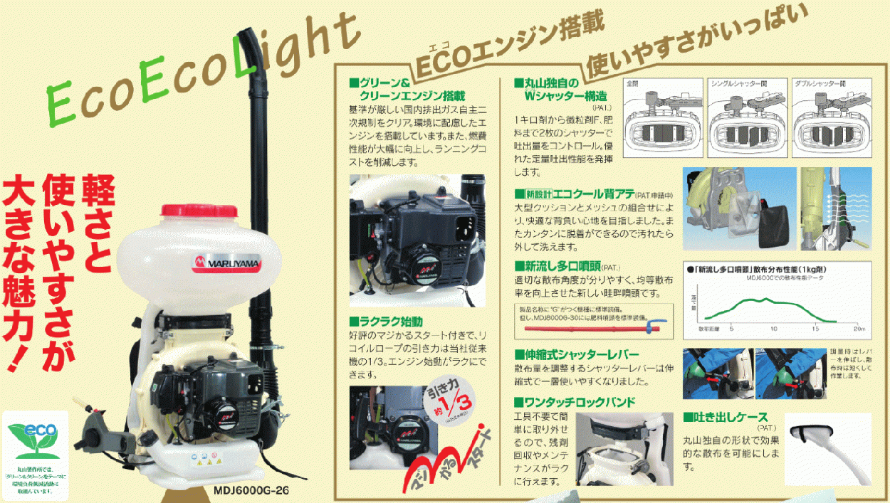 丸山製作所製動力散布機MD4020L 丸山製作所製動力散布機MD4020L｜Yahoo!フリマ（旧PayPayフリマ）