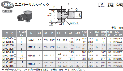 sXR CubN jo[TNCbN \