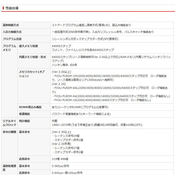 三菱（MITSUBISHI） 三菱電機 FX3U-64MR/ES シーケンサ MELSEC-F