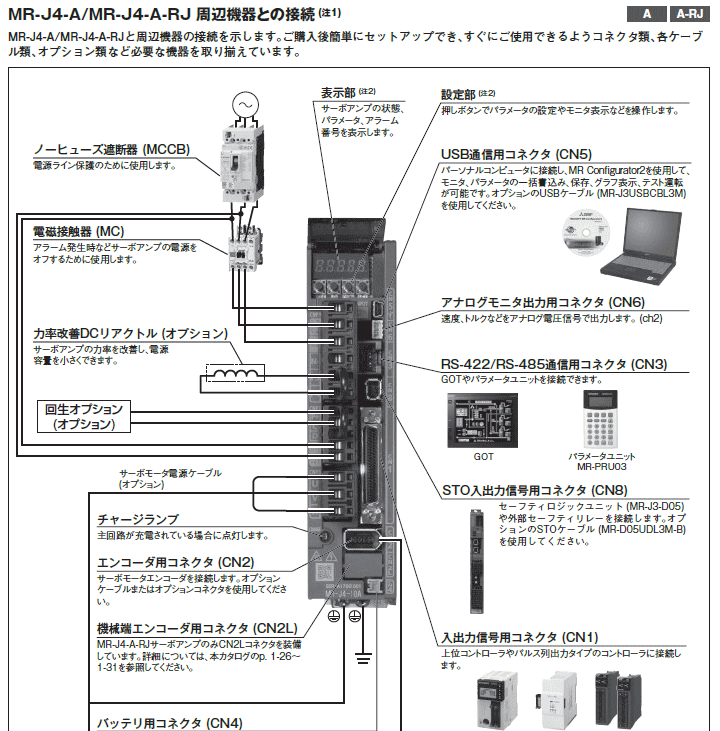 三菱（MITSUBISHI） 三菱電機 MR-J4-40A サーボアンプ : 伝動機ドット