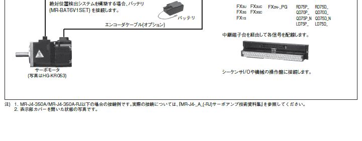 三菱（MITSUBISHI） 三菱電機 MR-J4-40A サーボアンプ : 伝動機ドット